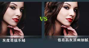 瑞彩科技LED全彩显示屏的发展趋势